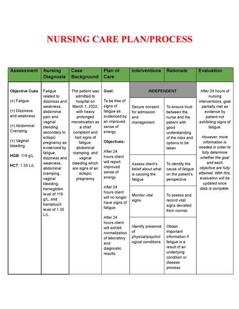 767 Index. . Maternity care plan book pdf